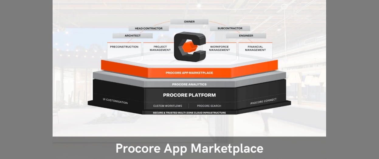 Procore-App-Marketplace