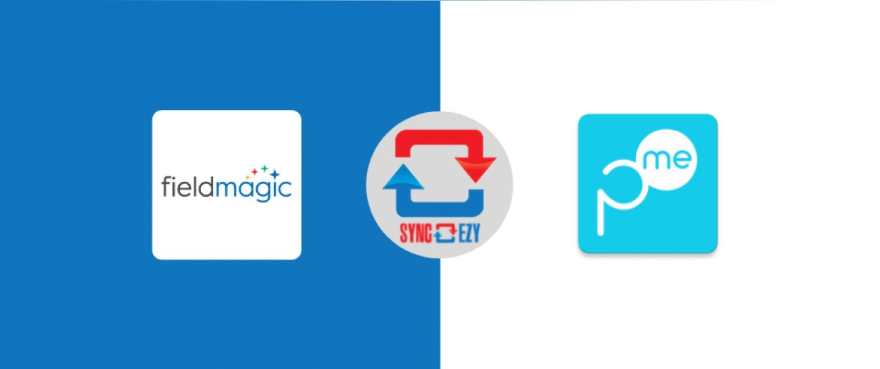 PropertyMe to FieldMagic