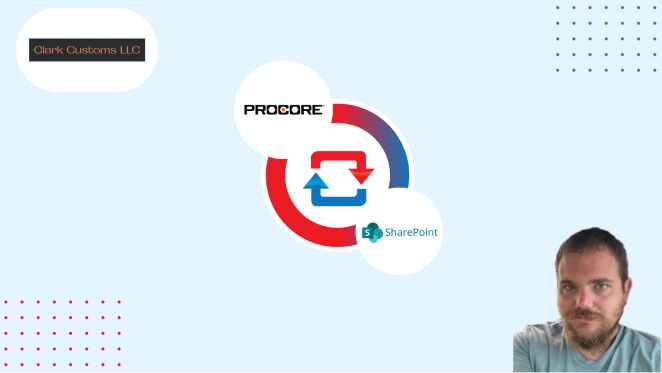 Procore Sharepoint C Global Inc